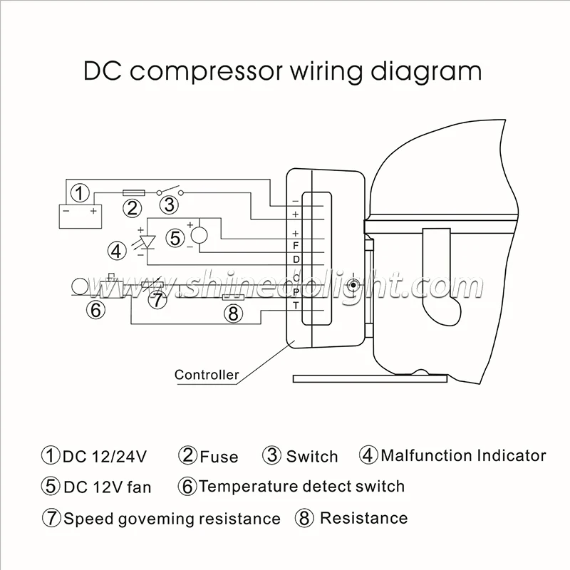 Custom 120L DC Solar Refrigerator Car refrigerator Solar Freezer Compressor
