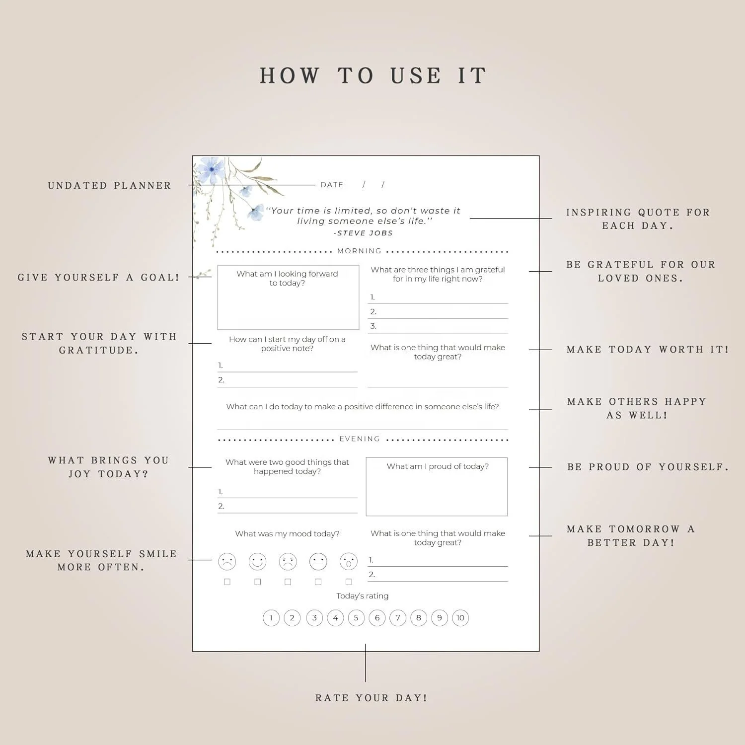 My Daily Self Care Journal with Prompts A5 160 Pages