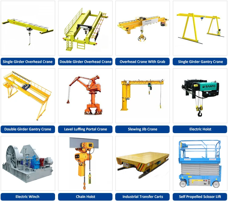 related product we supply