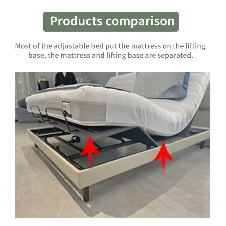 Hypo-allergenic Massage King Size Gel Memory Foam 3 Zone Pocket Coil Spring Hotel Mattress OEM Customized Fabric Packing