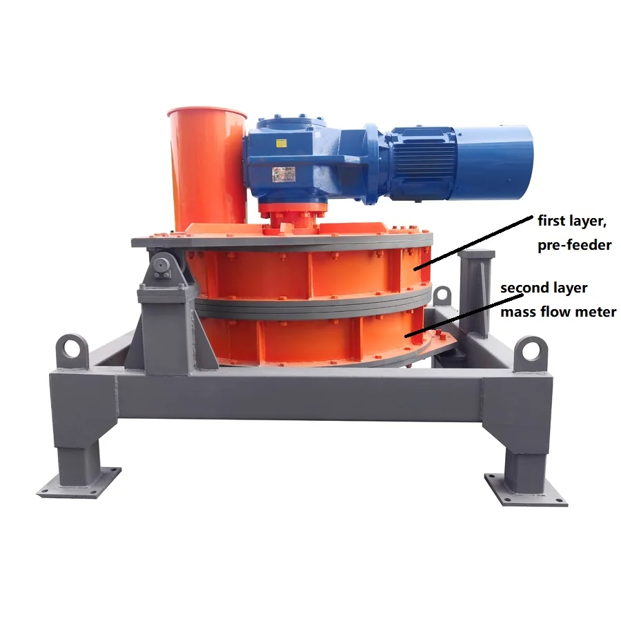 Double layer rotor feeder for powder / mass flow meter /online bulk material processing machine with prolong service life
