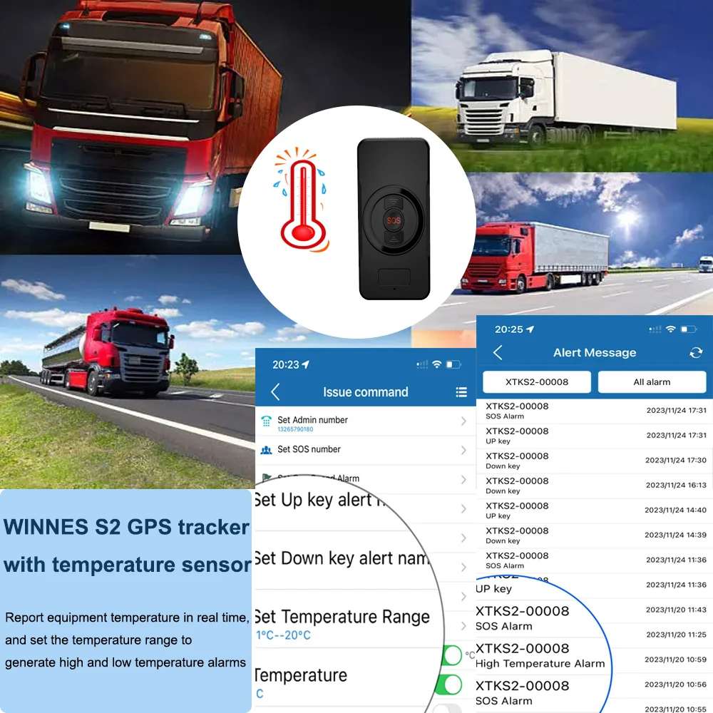 WINNES 4G S2 GPS-трекер в режиме реального времени положение глобального покрытия 5000 мАч двусторонний температурный дисплей для разговора
