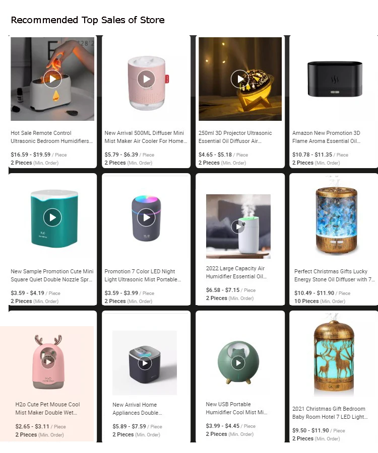 Top Sales Item.jpg
