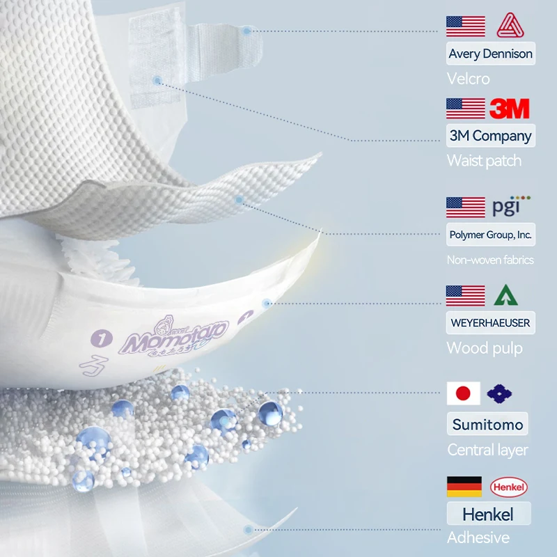 Small and large baby diapers breathable surface wholesale baby diapers of various sizes at one time.