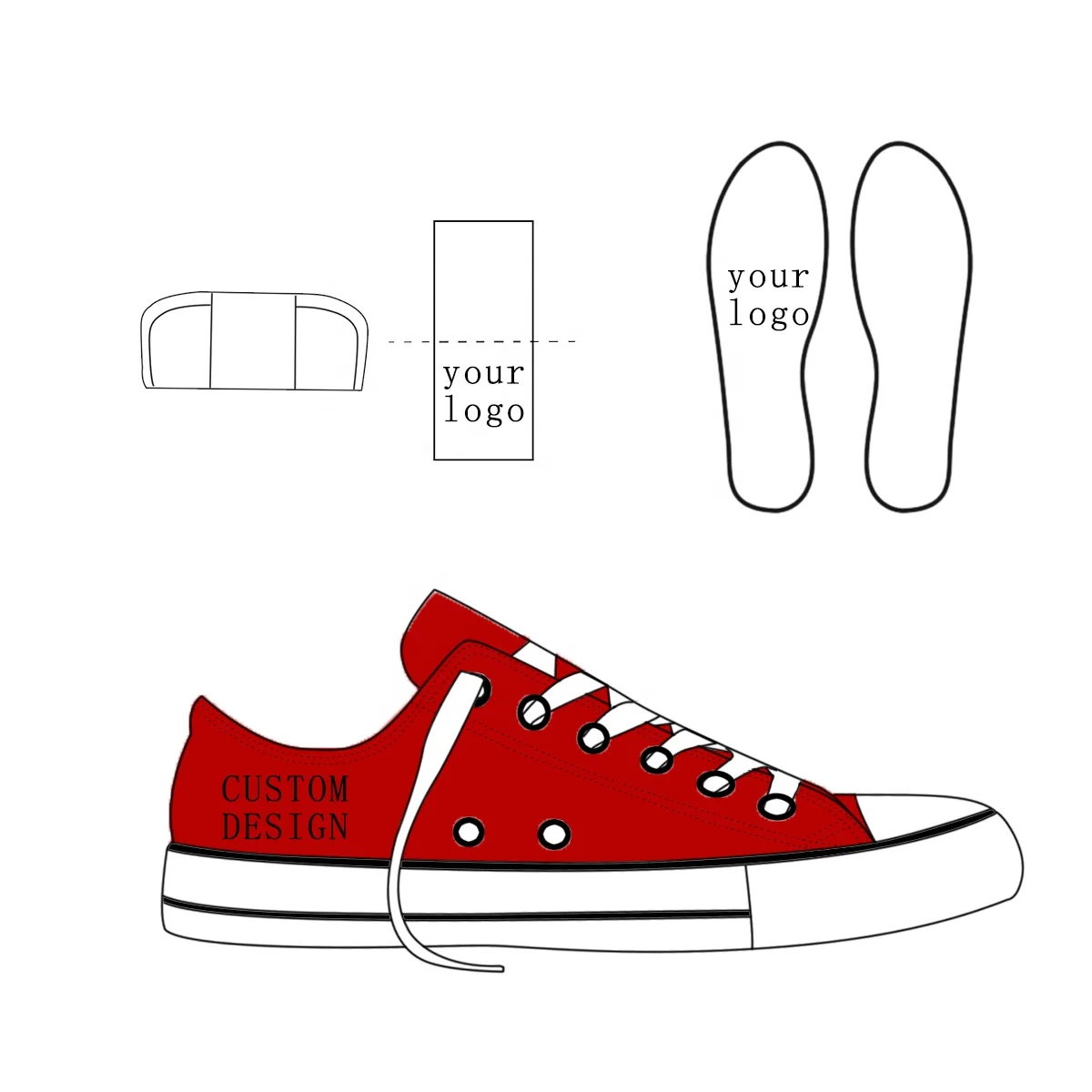 latest male canvas slip on shoes rubber sole design jeans paintable vulcanized sneaker custom half canvas shoes sneaker