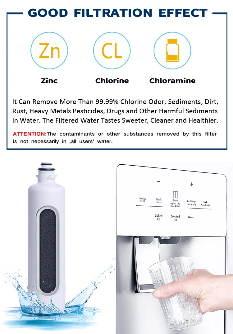 Factory Price BORPLFTR50 Replacement for Bos ch Ultra Clarity Pro Water Filter , Compatible with 11025825, 12028325, BORPLFTR50