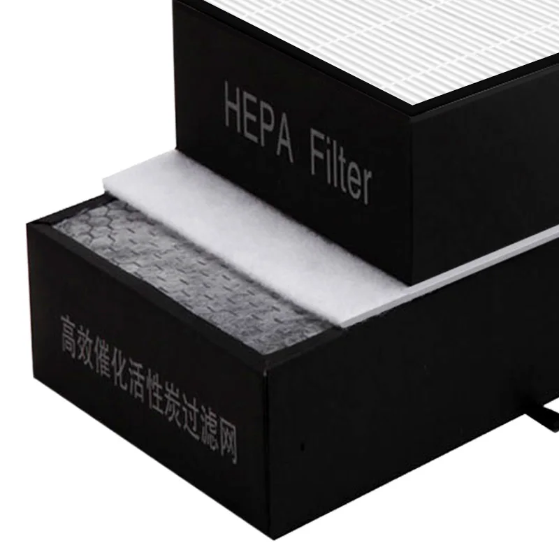 High Efficiency air purifier filter canister filter element for adu YADU air purifier filter element SERIES 2801