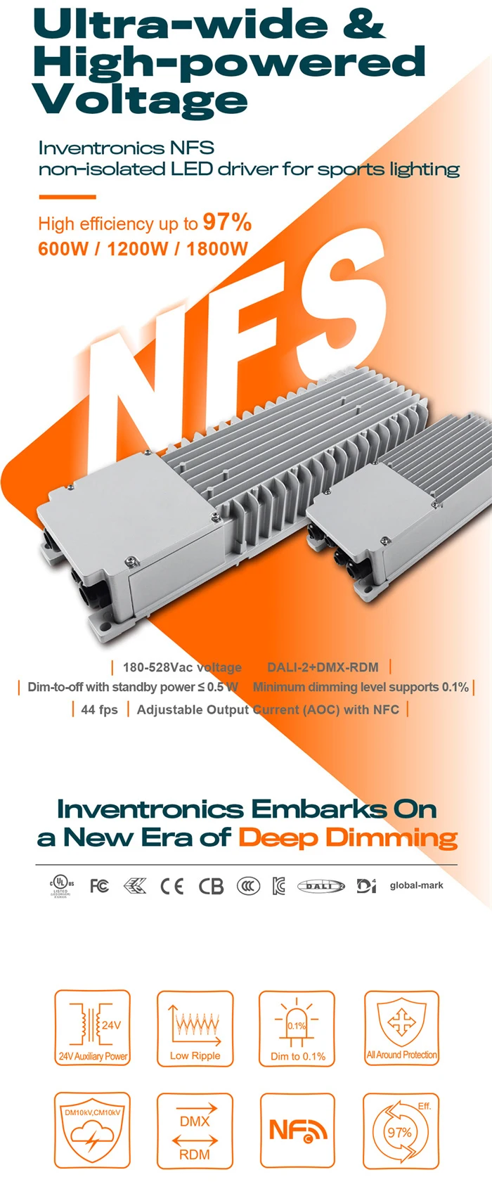 Неизолированный одноканальный программируемый NFS-600S210BC inventronics 600 Вт светодиодный драйвер