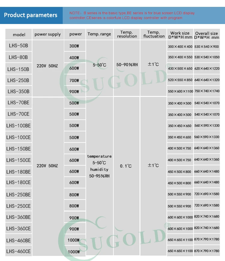 LHS-50B инкубатор постоянной температуры и влажности