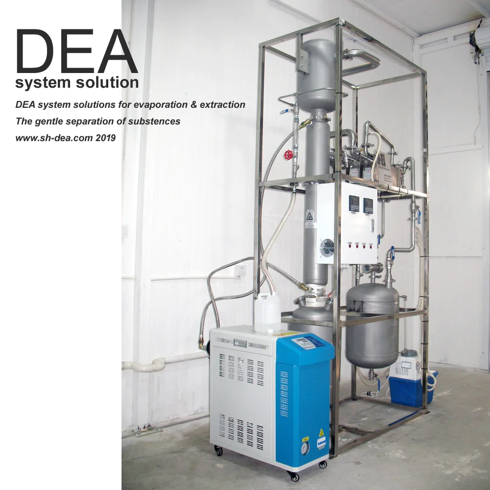 DEA-FM-40   Falling Film Evaporator for Ethanol Recovery heat exchanger