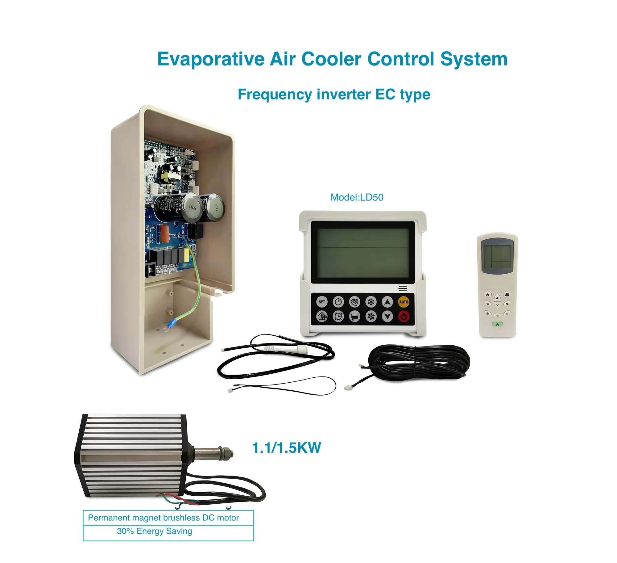 Air cooler switch control system Evaporative air cooler spare parts for  variable speed motors