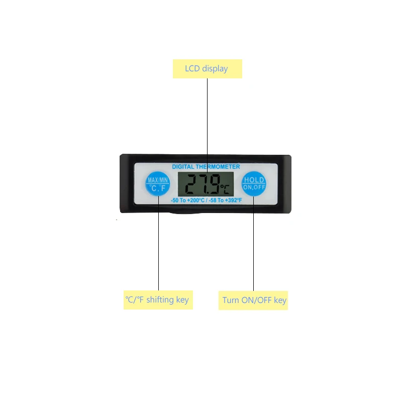TM220 Thermometers 6.jpg