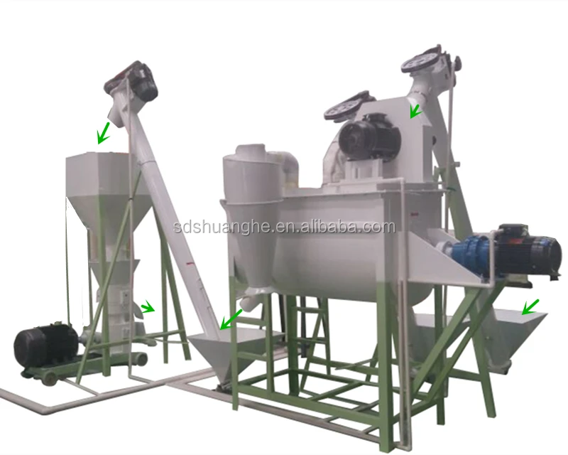 Pellet Machine Livestock Corn Grass Pellet Cattle and Sheep Feed Pellets Mill Line