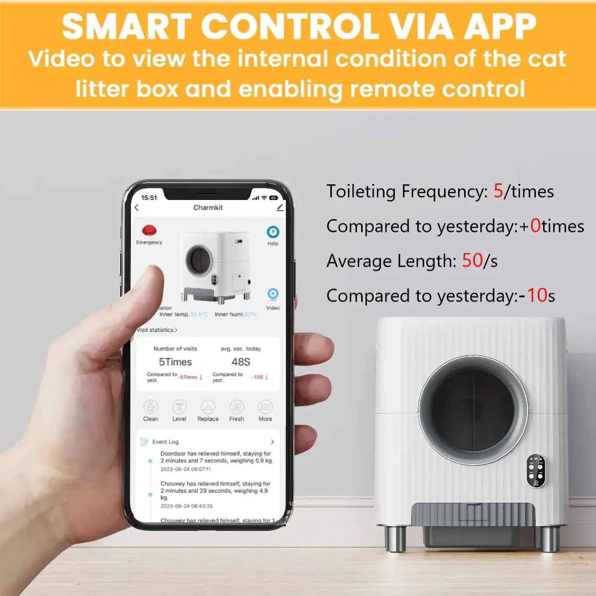 Smart Cat Litter Box With Radar Scanning and Infrared Sensor APP Self-cleaning Automatic Cat Litter Box