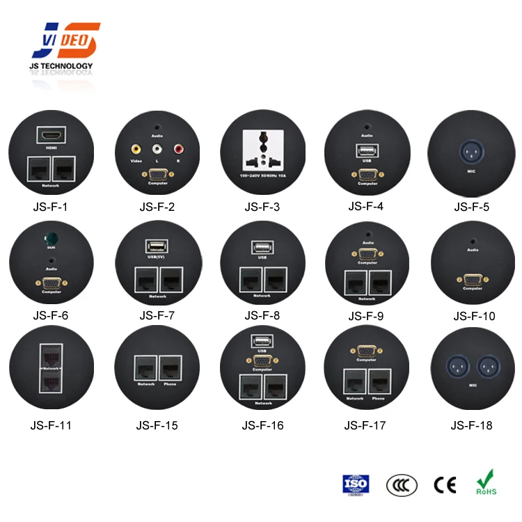 гостиничном номере мультимедиа разъем панель с пакета до чтения