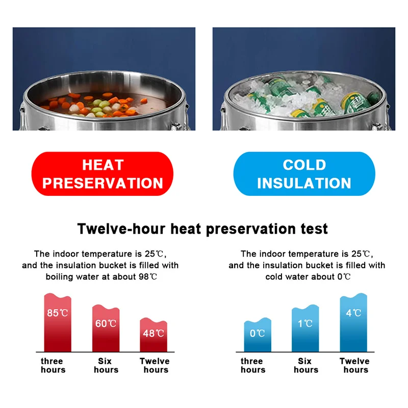 Daosheng High Standard Catering Equipment Stainless Steel Customized Professional Product For Restaurant Insulation Barrel