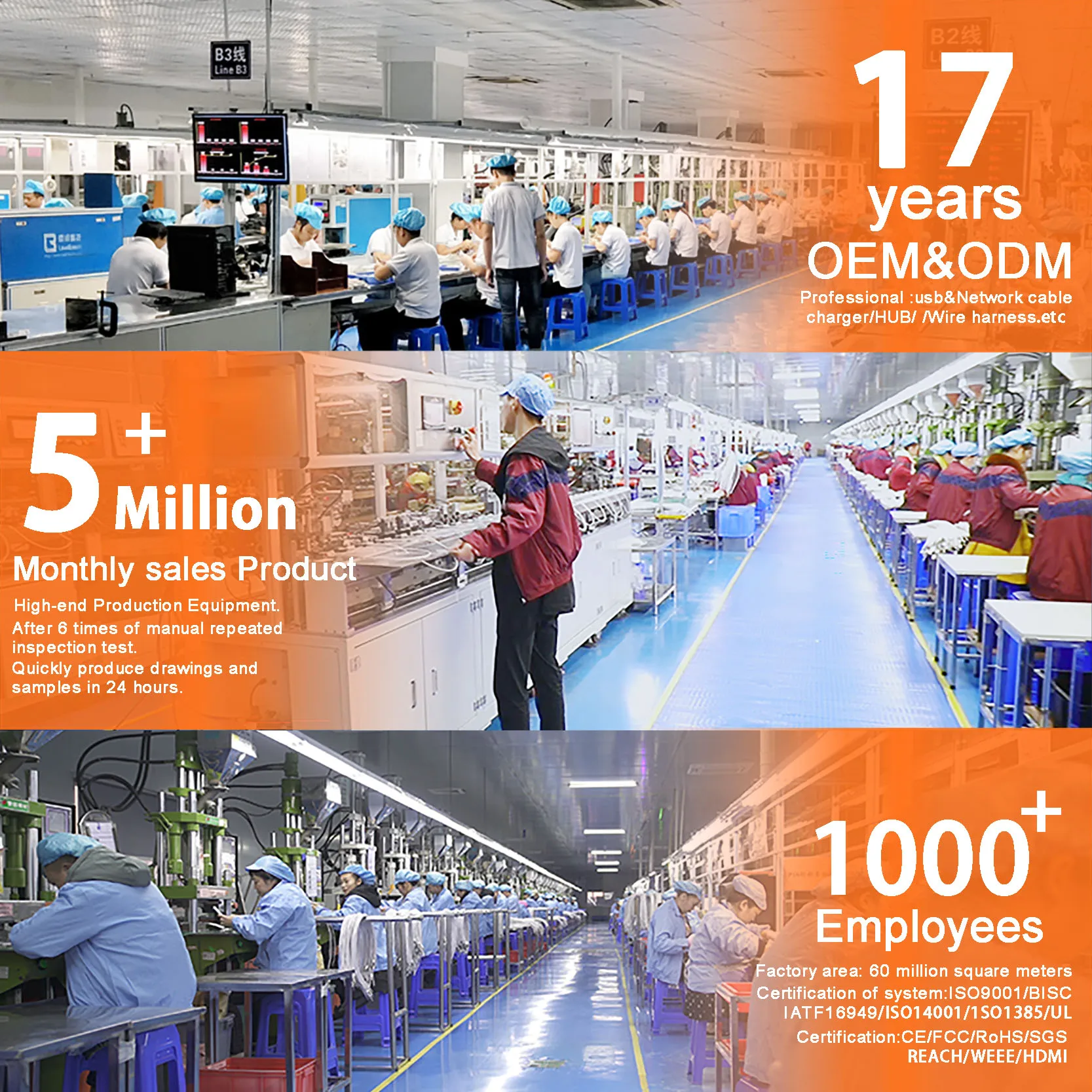 OEM Stable charge usb data cables type c fast charging micro usb mobile data cable for iphone