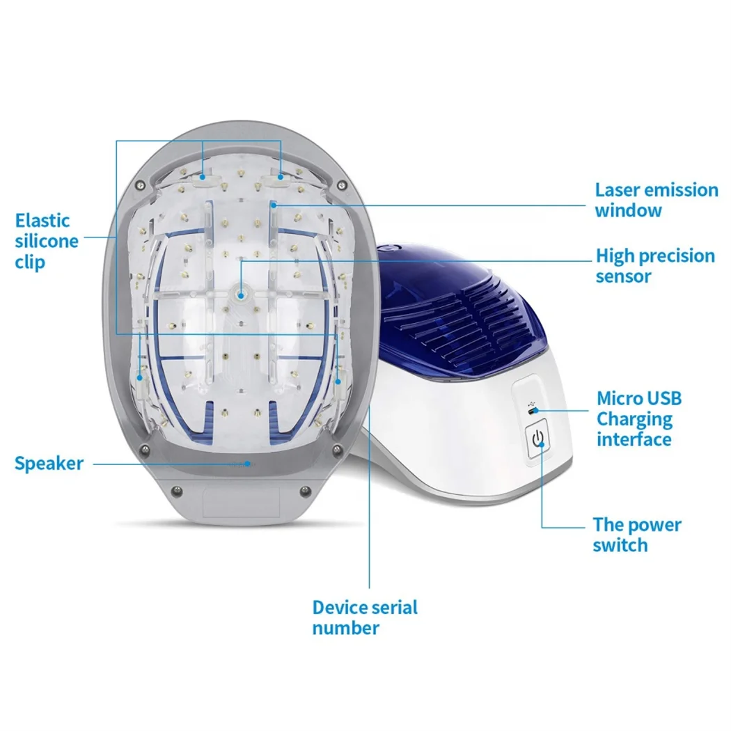 2022 Wholesale Hot-selling Professional Helmet machine Laser Hair Growth Cap for Home Use