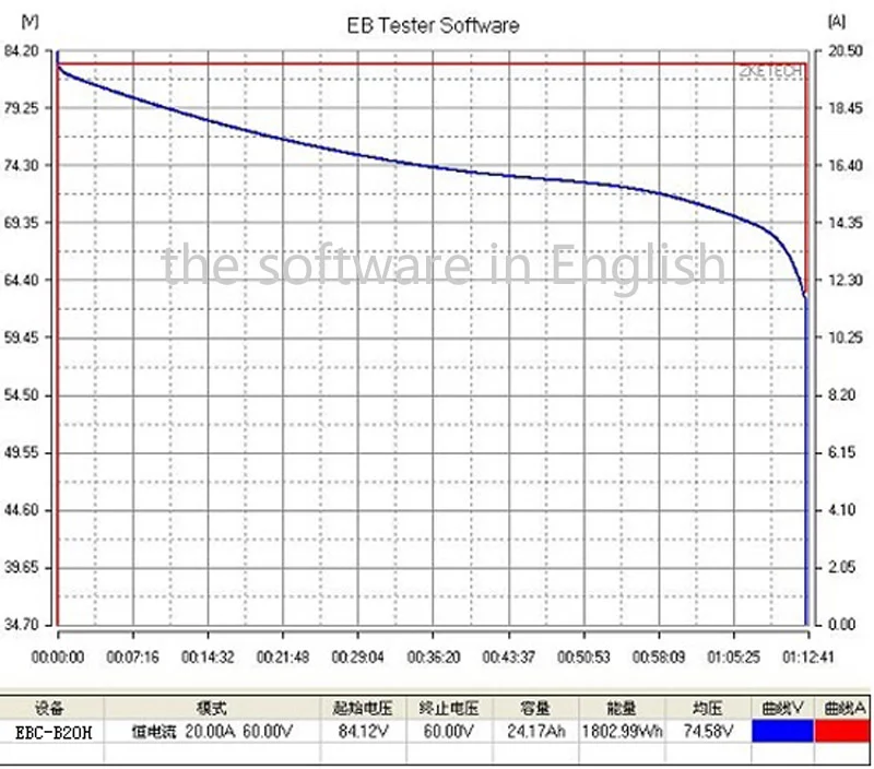 Емкость тестер анализатор 12v 24v 36v lifepo4 автоматическая зарядка выгрузки EBC-B20H 12V-72V 20A для проверки емкости литиевых аккумуляторов тестер
