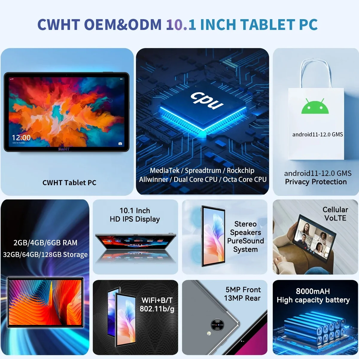OEM ODM 2024 10.1 Inch Android 13 Quad Core 1.3 GHz 4GB+64GB 3G LTE WIFI 10 Inch Tablet PC for Entertainment Kids Education