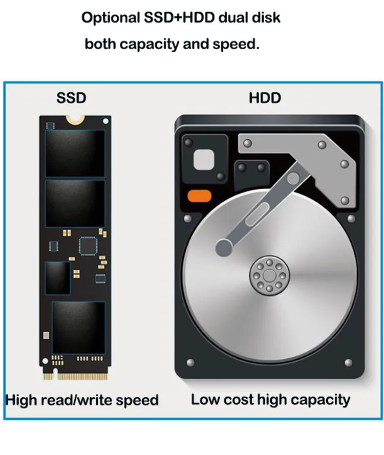  Настраиваемая конфигурация HP-фирменная Новинка 440G7 14 дюймов 4 ГБ 8 RAM SSD ноутбук