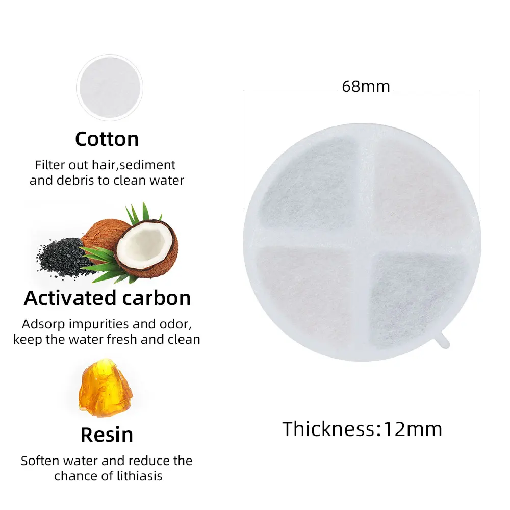 activated carbon water filter