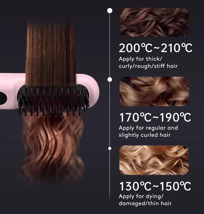 2024 New Product Heated Hot Portable Combs Private Label Wireless Fast Hair Straightener Pressing Electric Hot Comb