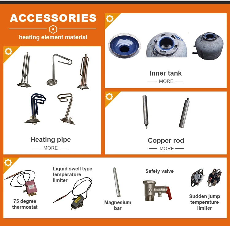 Storage Water Heater for Kitchen 2KW 80L Electric Hot Water Heater Boiler Cylinder Tank