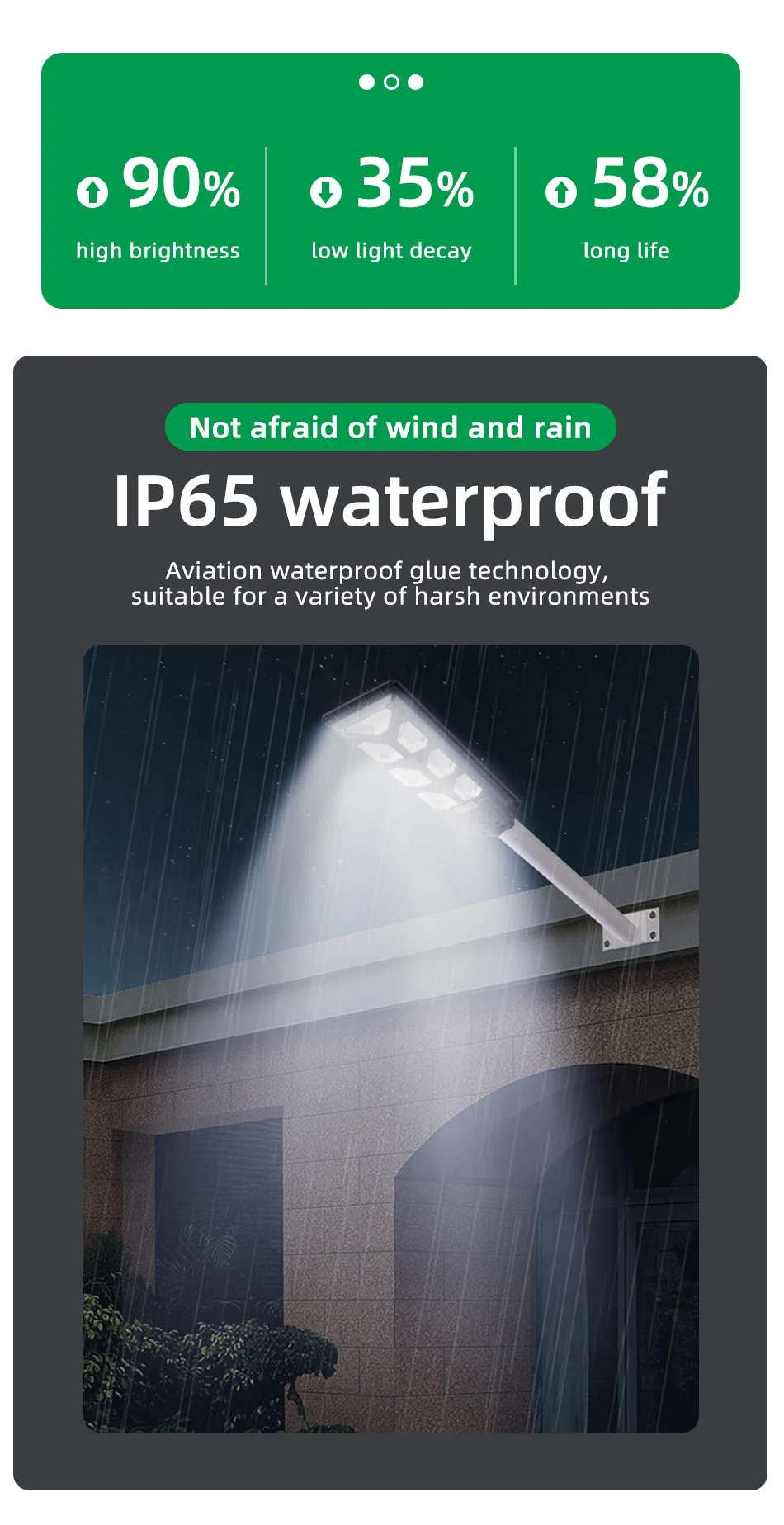 2024 Factory wholesale solar light IP65 waterproof led solar street lights energy saving remote control solar lights outdoor