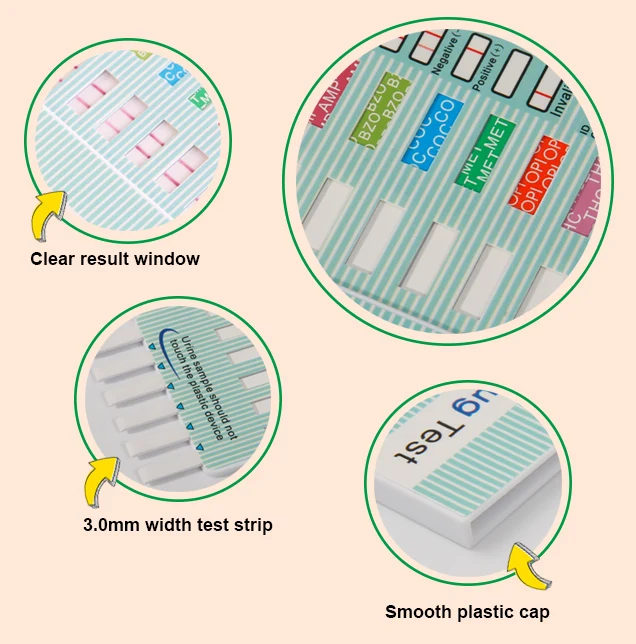 Drug test Dipcard detail