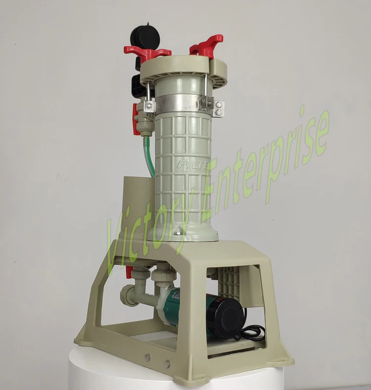 Filter pump