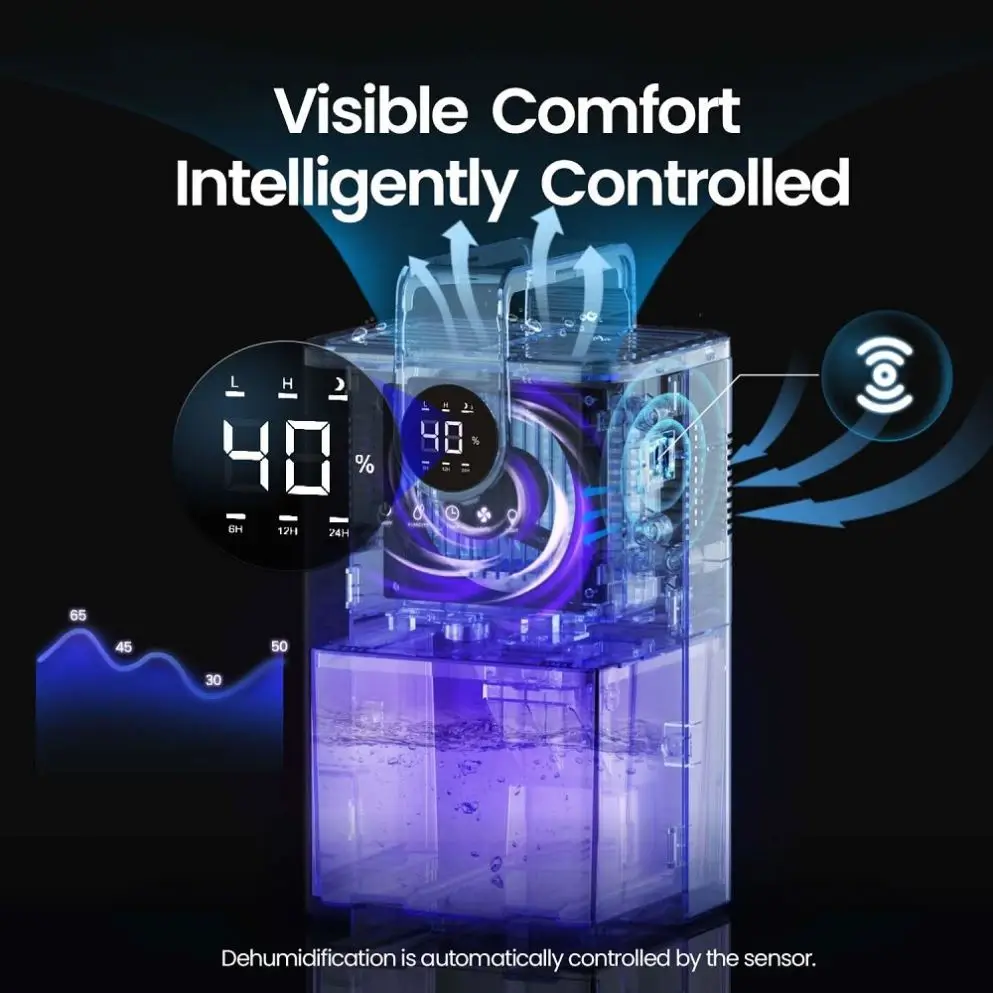 Efficient Air Display Dehumidify Dry Smart Household Room Mini Dehumidifier for Home