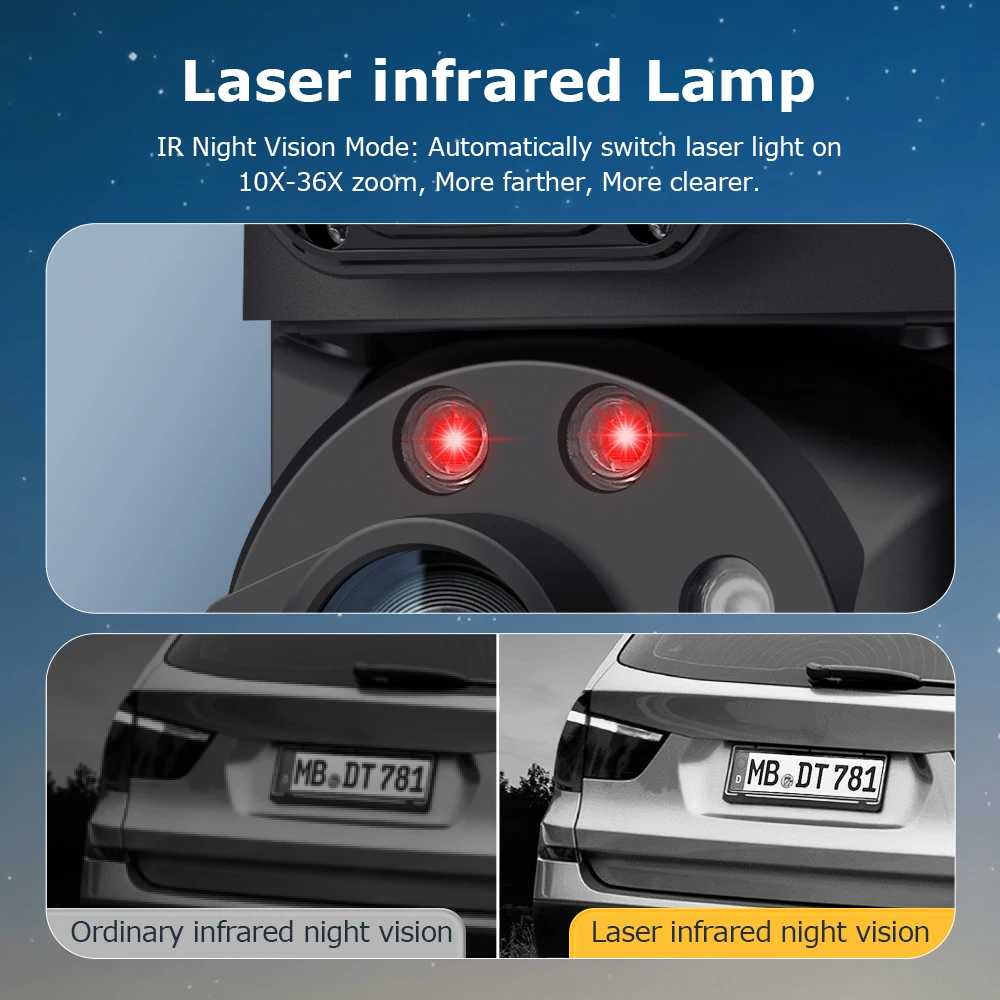 SECTEC 10W Dual Lens 36x zoom 6mp 3K 4G solar camera outdoor IP66 metal case ptz camera human detection security CCTV camera