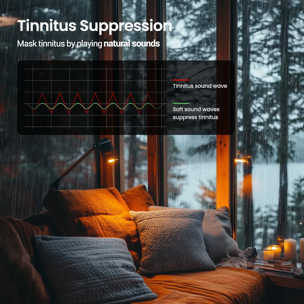 Лидер продаж 50 каналов модное мини-устройство для зарядки IP68 перезаряжаемые слуховые аппараты 60 дБ слуховой усилитель глухоты