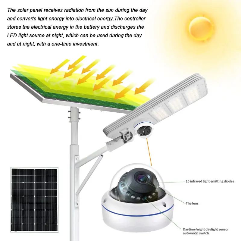 100W smart Wifi integrated solar light with monitoring camera waterproof App control solar street light support voice intercom