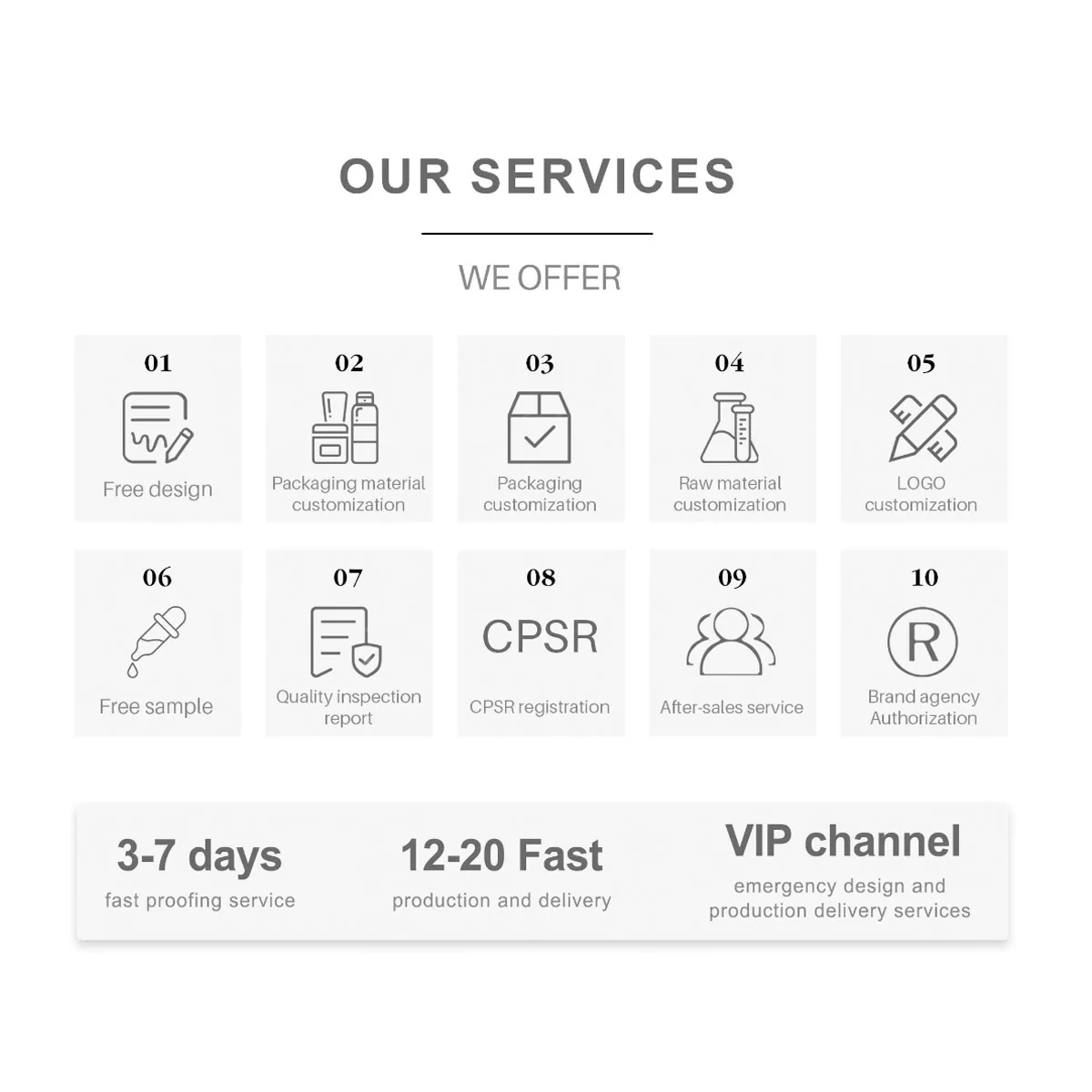 Vegan Herbal Body Lotion Moisturizer Glycerin Strawberry Vanilla Scent Gentle Hand Foot Care OEM Private Label Service Available