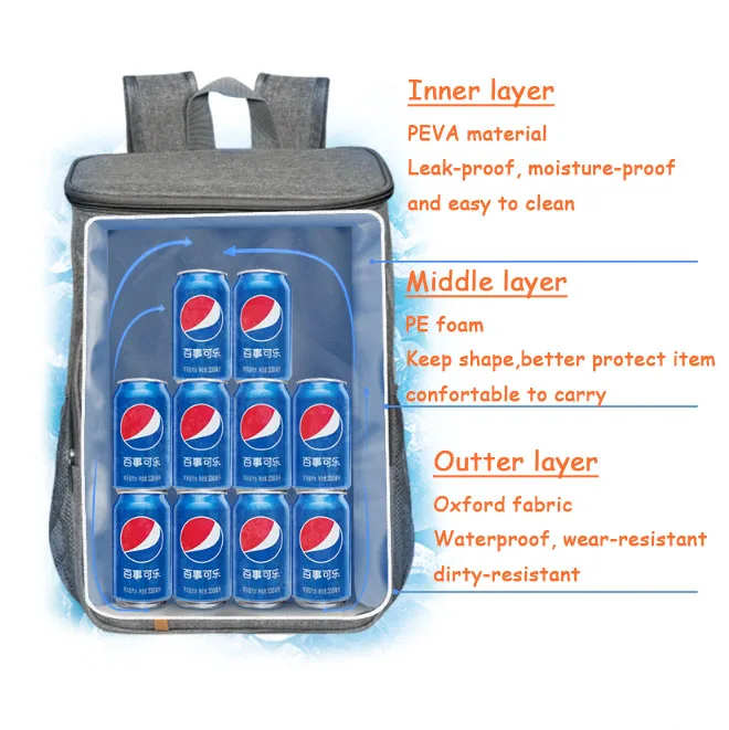 insulated soft cooler bag beach ice chest lunch travel lightweight leakproof drink food beer can backpack cooler