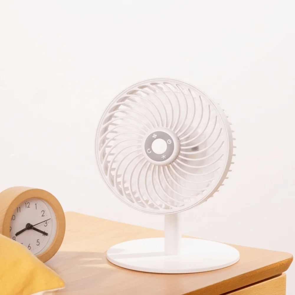 Rechargeable Desk Fan Lamp with Remote Control | 4000mAh Circulator Portable Fan 2024 for Portable & Wearable Fans
