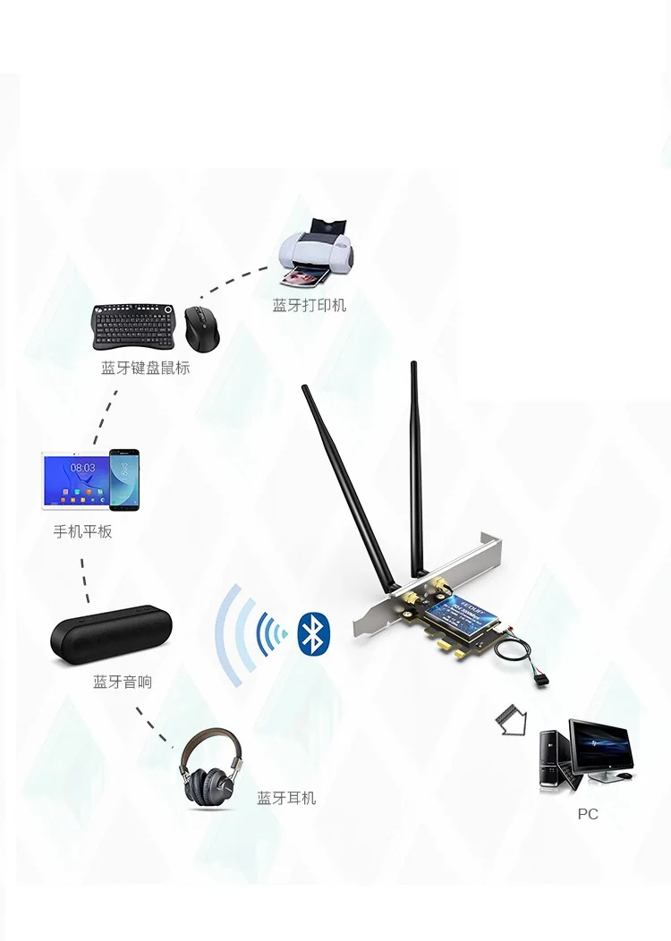 3000Mbps usb wifi card 802.11ax blue-tooth5.1 dual band PCI-E wireless card WiFi 6 Network Card AX200NGW Chipset