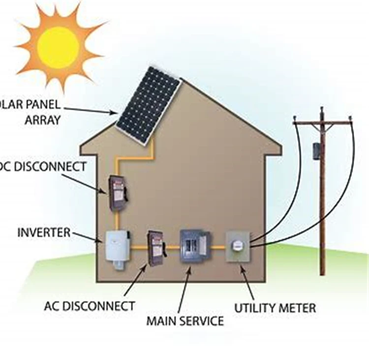  Хороший поставщик 30 кВт 50 60 70 на сетке солнечной энергии земле