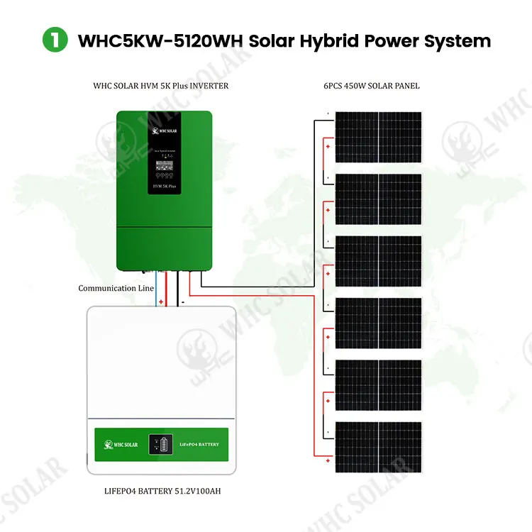 5Kw Off Grid Lifepo4 Lithium 48V 220V Single Phase Solar Energy System With Lithium Ion Battery