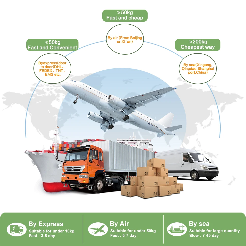 Manufacturer Supply Organic Curcumin Bulk