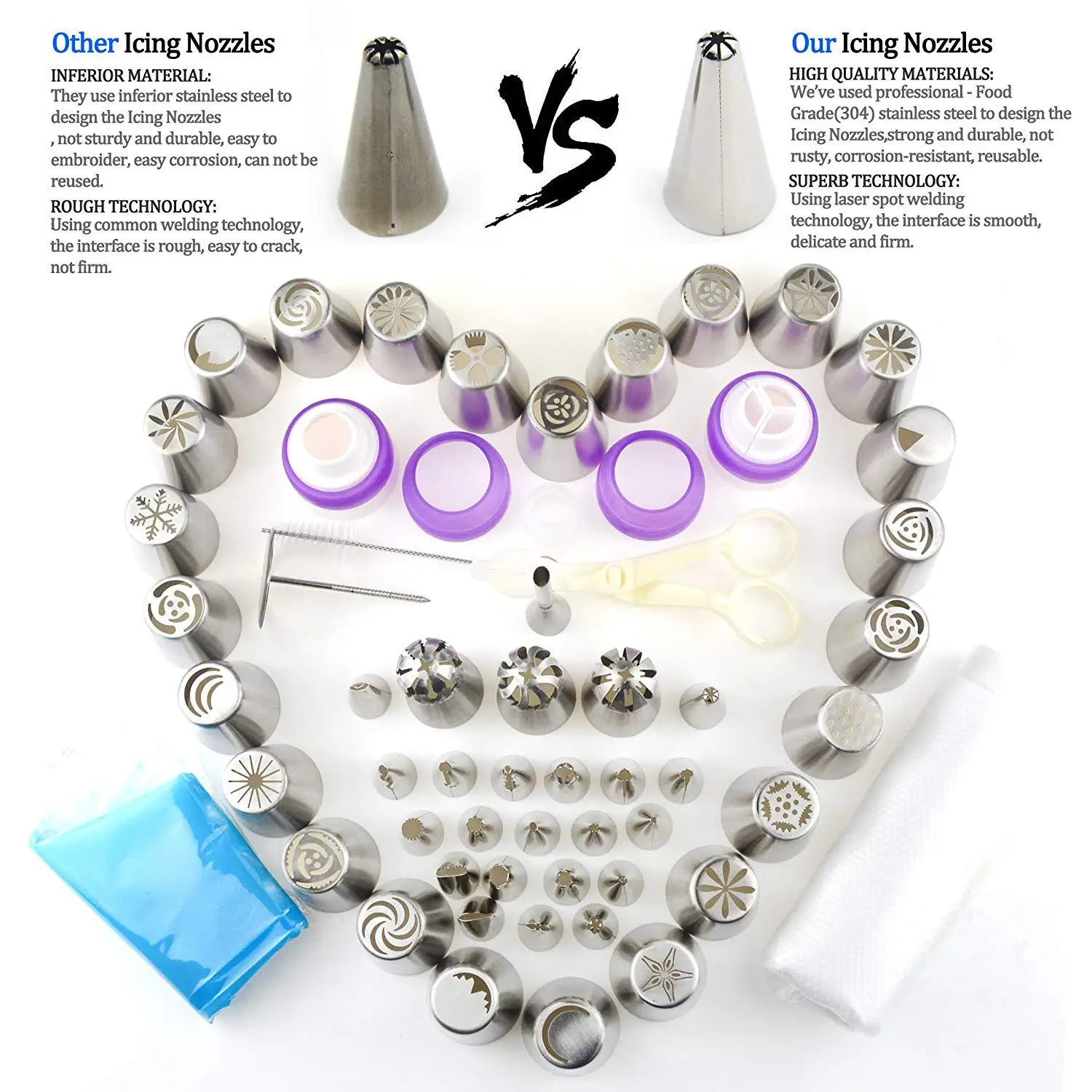 88 Baking Supplies Set Icing Piping Tips  Russian Ball Piping Tips,  Bakes Flower Nozzles-Large Cupcake Decorating Kit