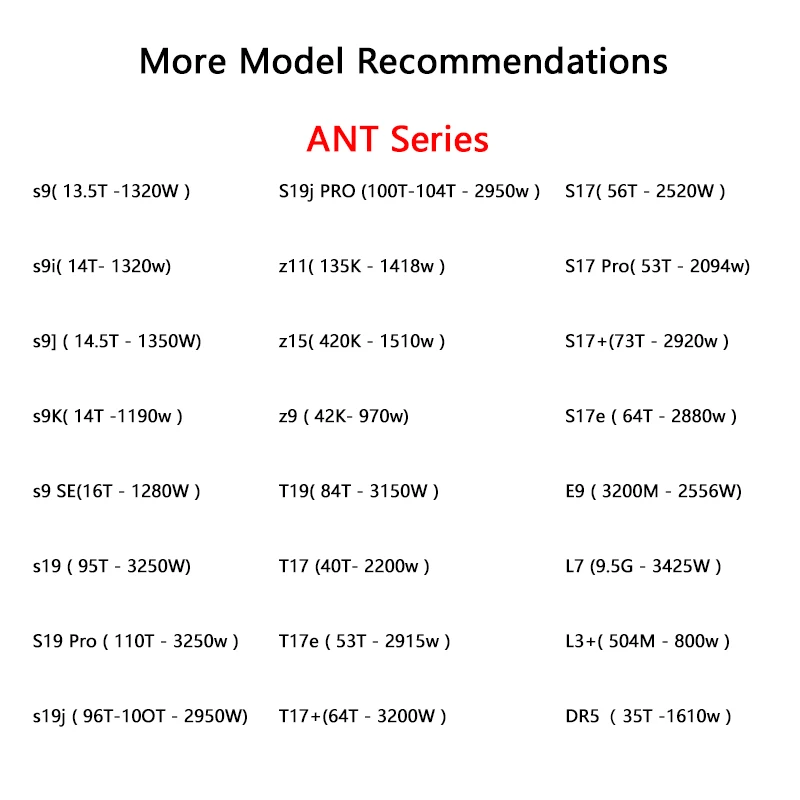 S9K  14T S9J 14T 1350W  S9 S9K NEW S9K PRO