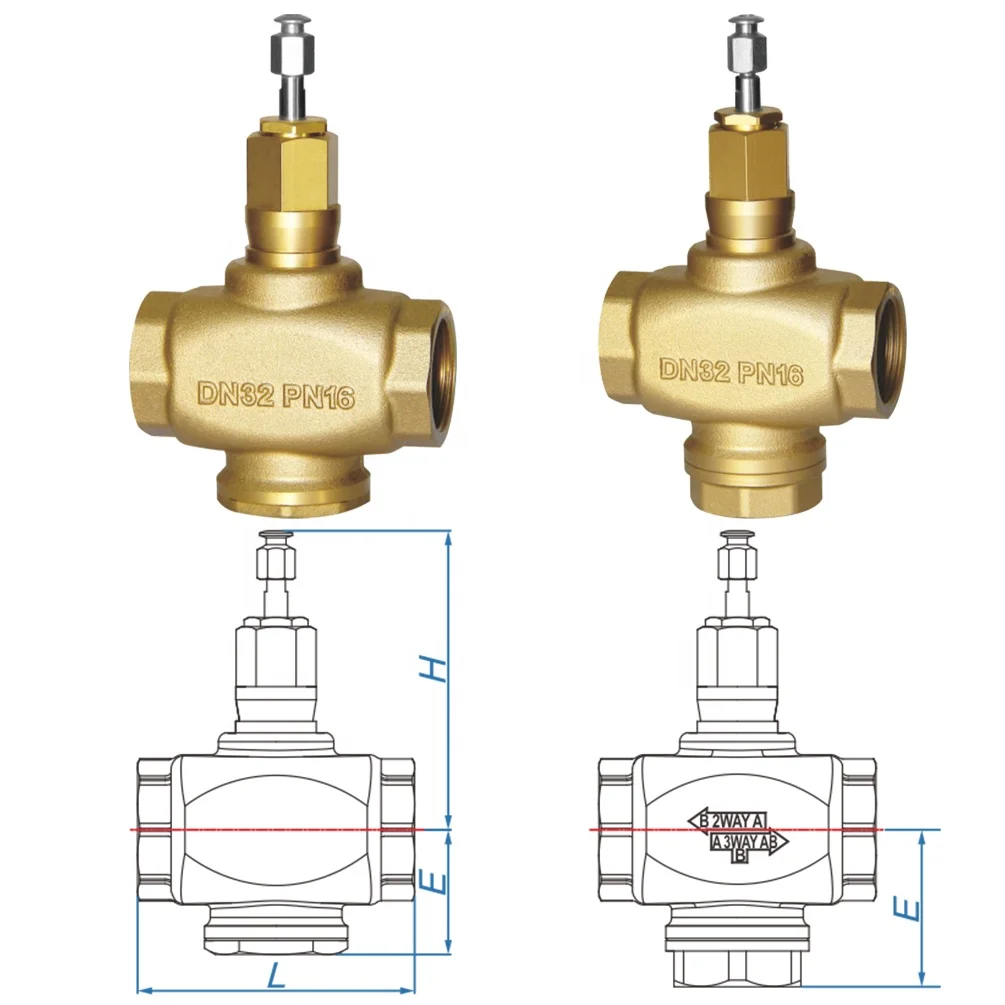 Hvac Control 1.6MPa Motorised Electric Solenoid Modulating Brass Globe Control Valve