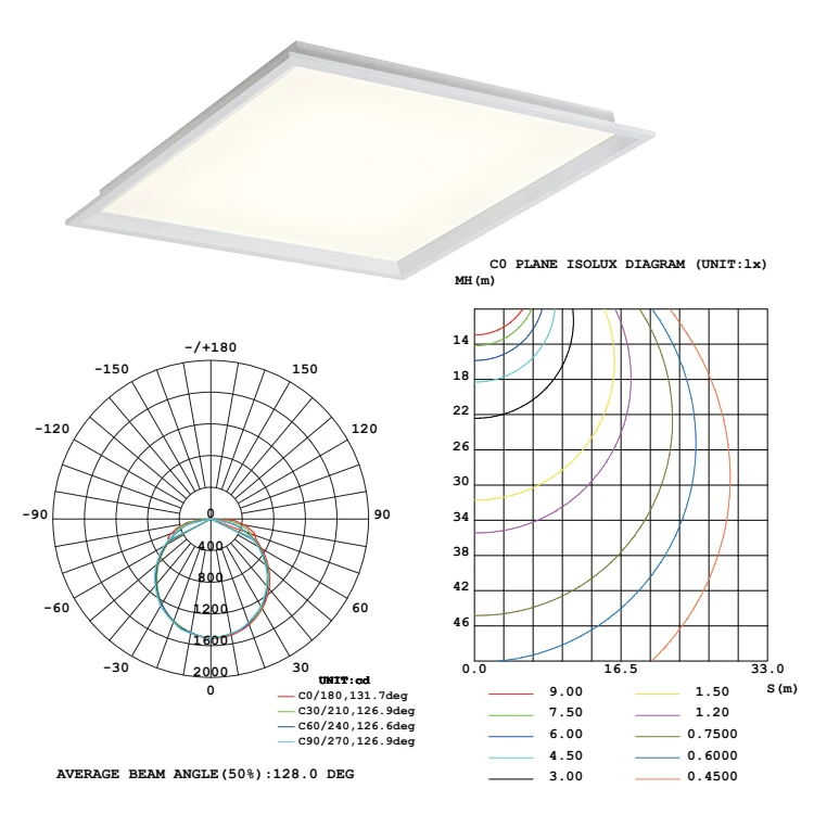 Wholesale Price Commercial Office Ceiling Recessed Lamp 36 50 Watt Aluminum Led  Panel Light