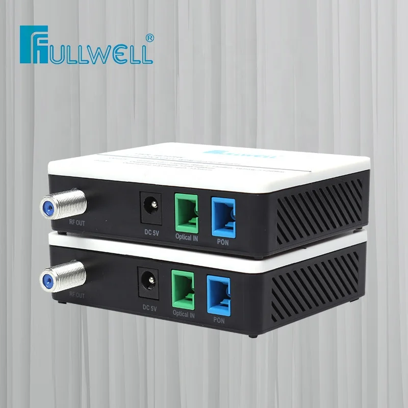 Fullwell 1310nm/1490nm/1550nm FTTH узел CATV WDM оптический мини приемник