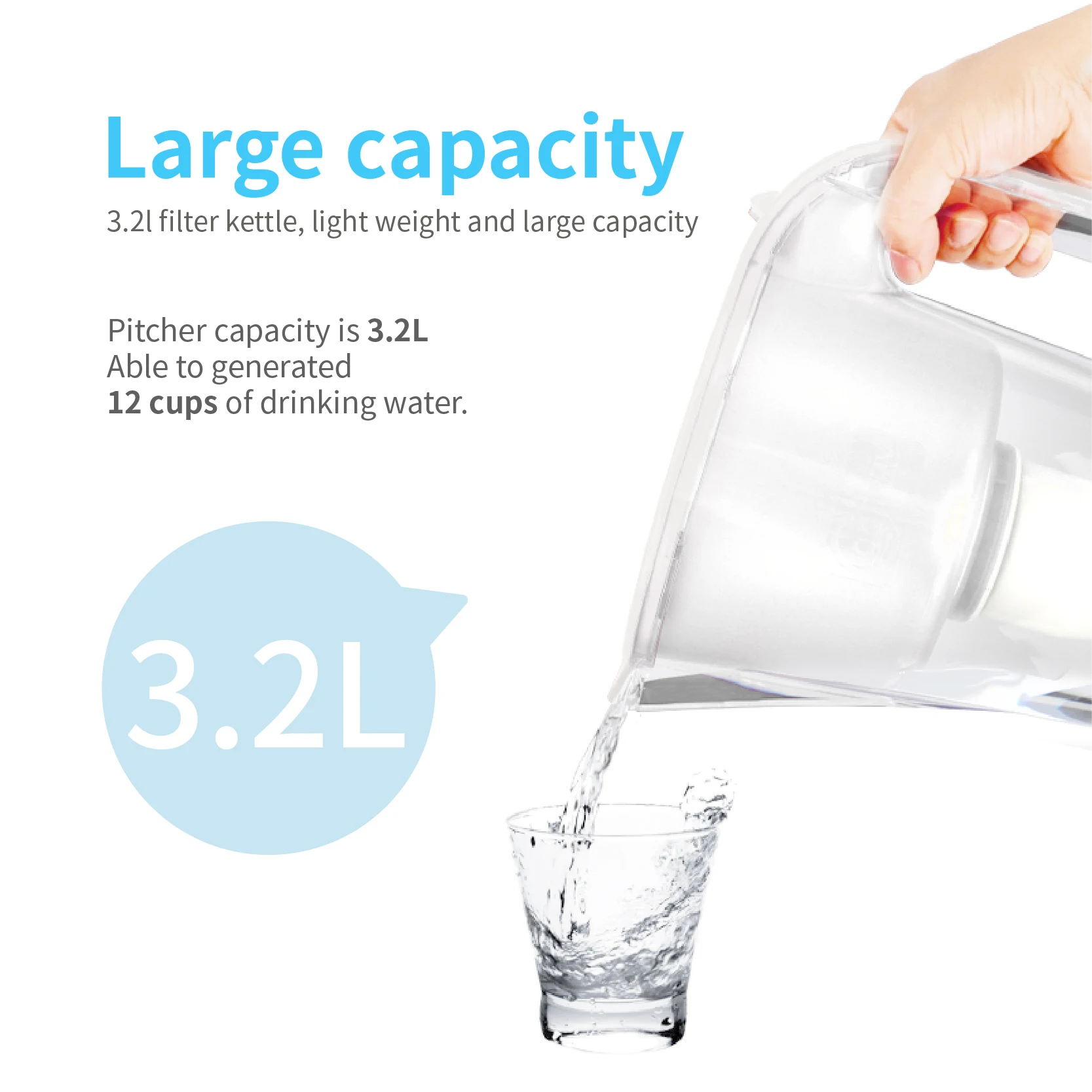 OEM China Factory ionizing brit water alkaline water jug best alkaline water pitcher