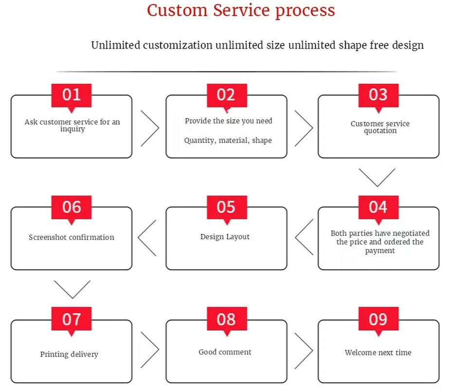 
Color Star DIY Children Cartoon Sticker Logo Sticker Customized Special-shaped Luggage Sticker Printing 