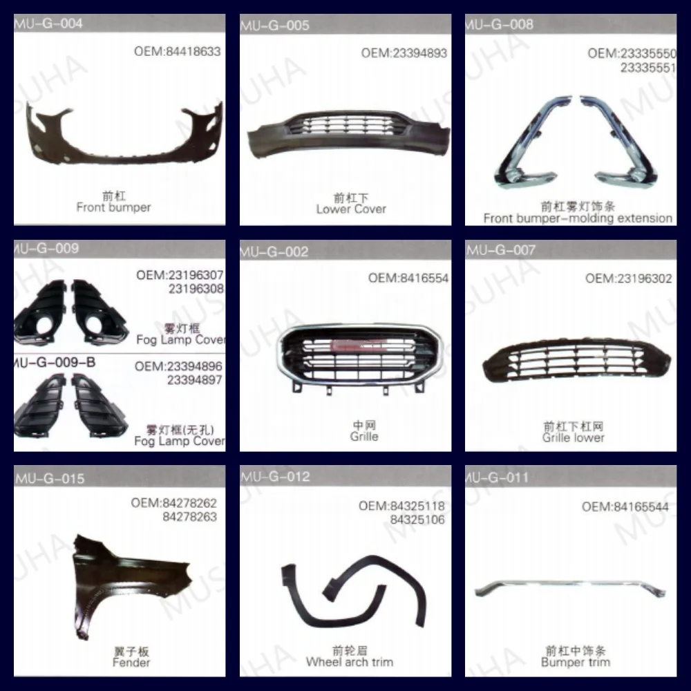 MUSUHA Front Bumper Upper For GMC Terrain Front Bumper Cover Upper  Front Bumper Cover 2022 2023 OEM 84931973 84931971